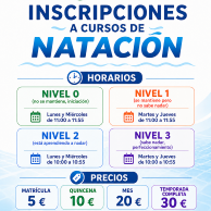 cartel natacion 2026